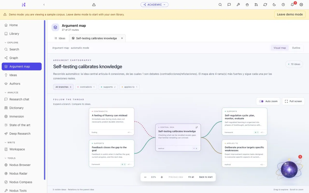 Nodus Research argument map with connected claims and colour-coded relationship branches