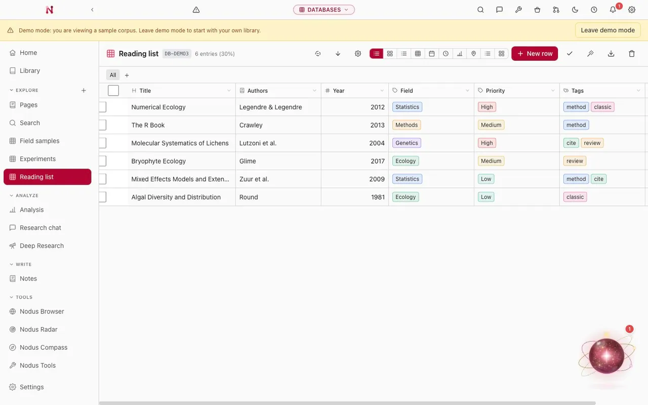 Databases vault demo in Nodus Research, with typed fields, relations and analysis over the rows