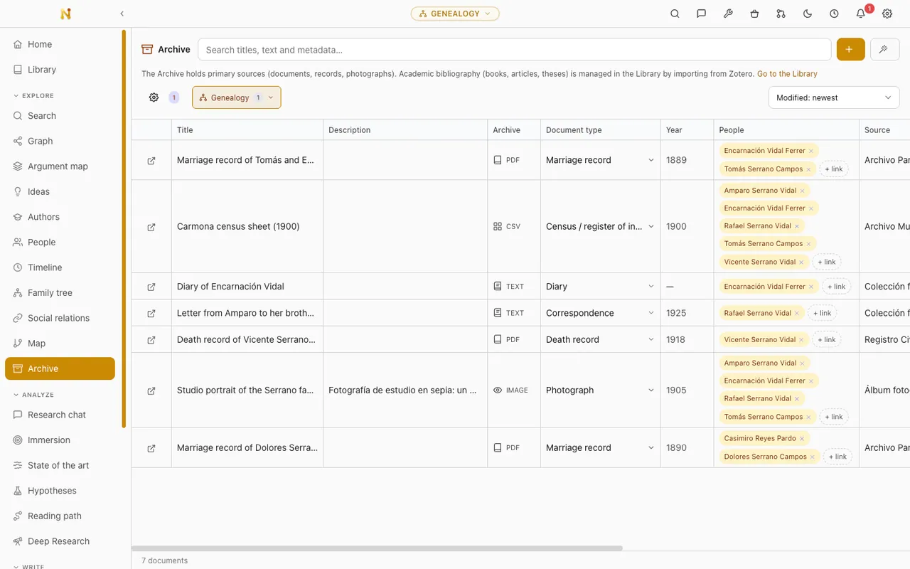 Archive of marriages, censuses, diaries and death records with their document types and years