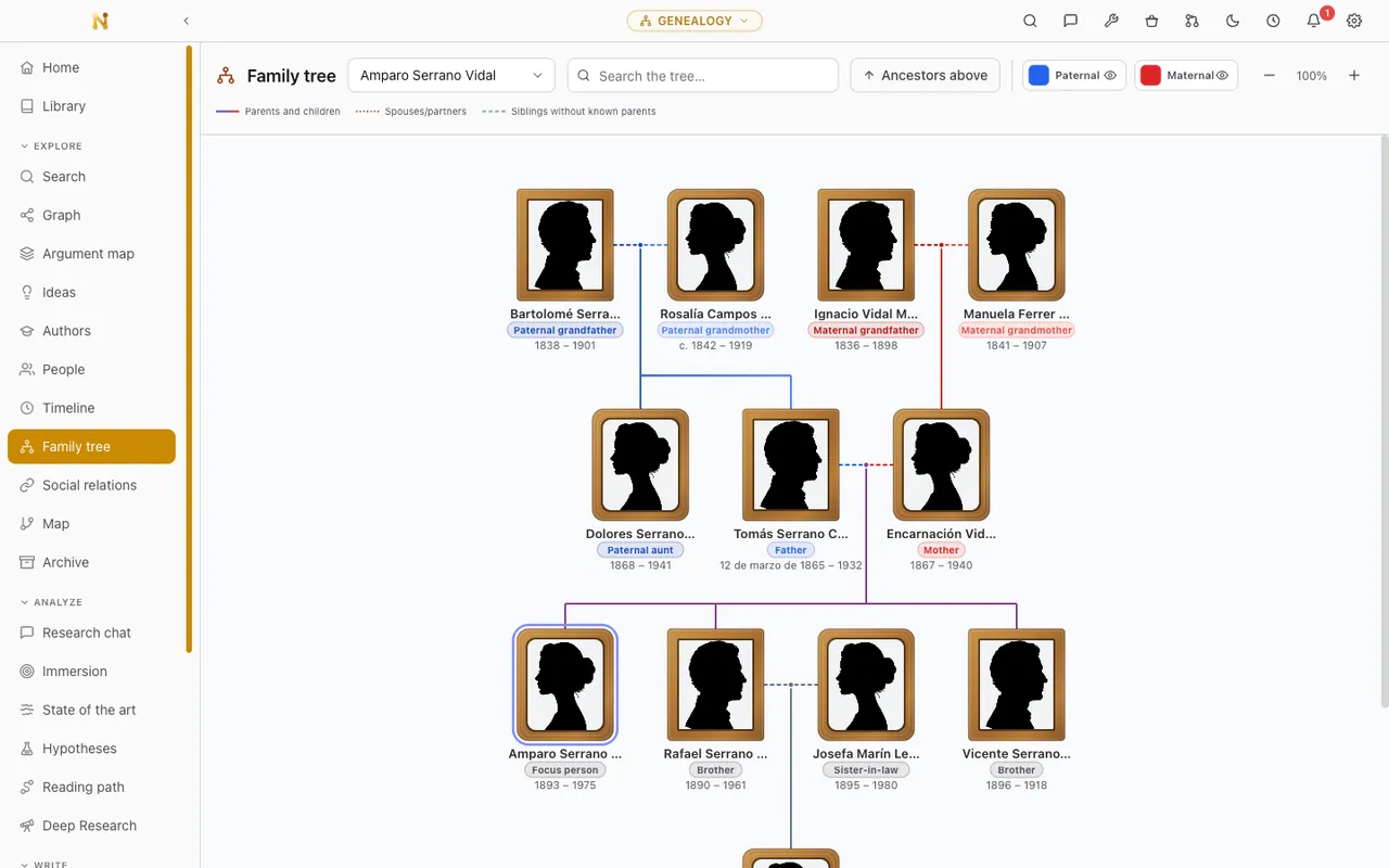 Family tree of a family-history vault, ancestors framed as portraits along the paternal and maternal lines