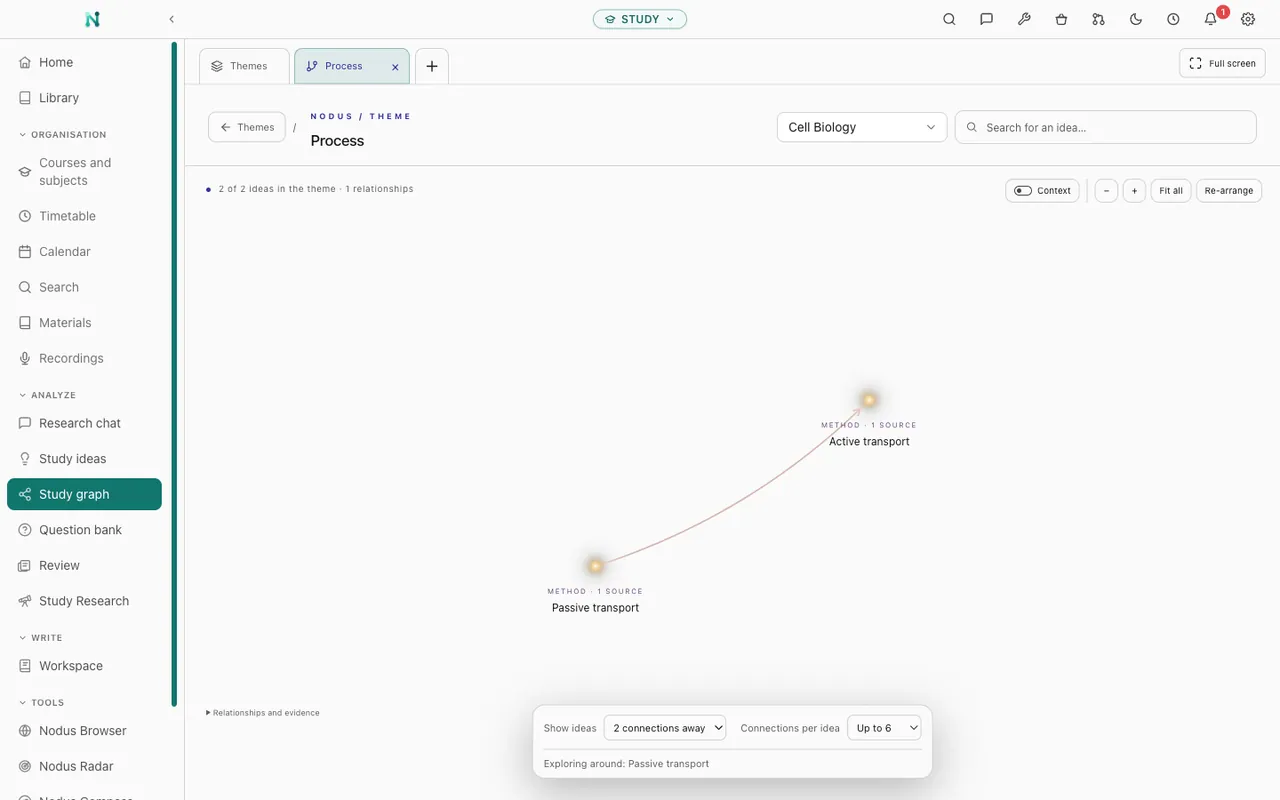 Nodus study vault: explore how concepts in your study material connect