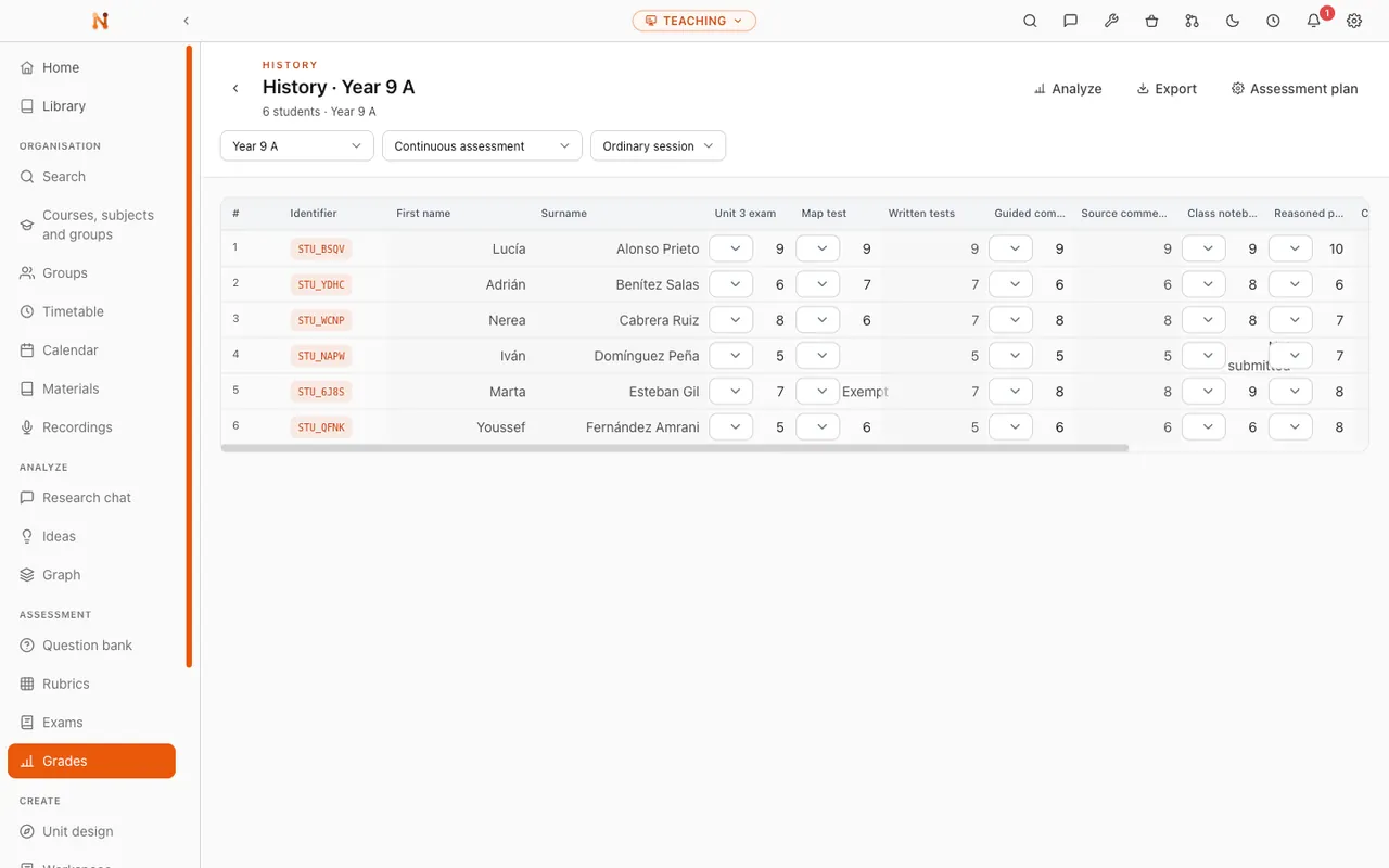 Nodus teaching vault: Follow assessment criteria, weighted grades and student progress in the gradebook.