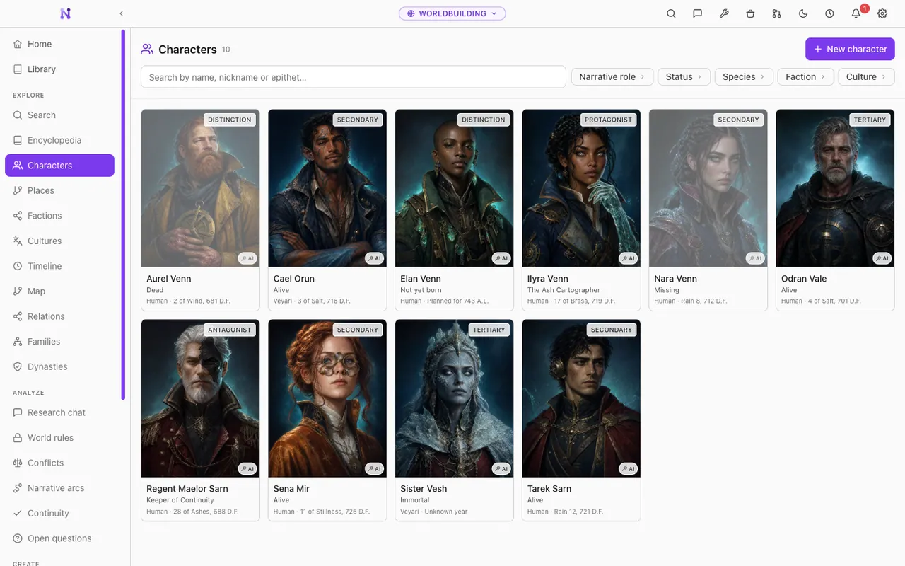 Character cards of a worldbuilding vault with portraits, narrative roles and in-world dates