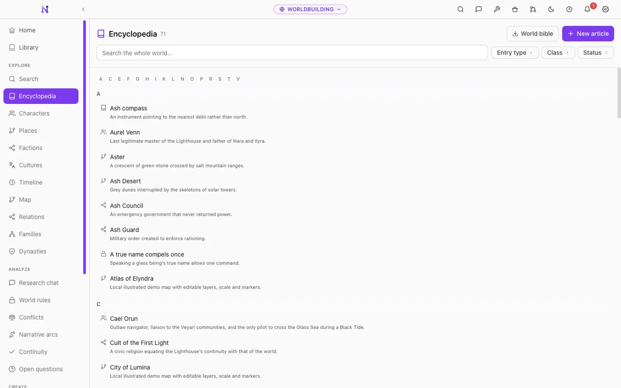 Encyclopedia index of a worldbuilding vault listing its articles, characters, places and events