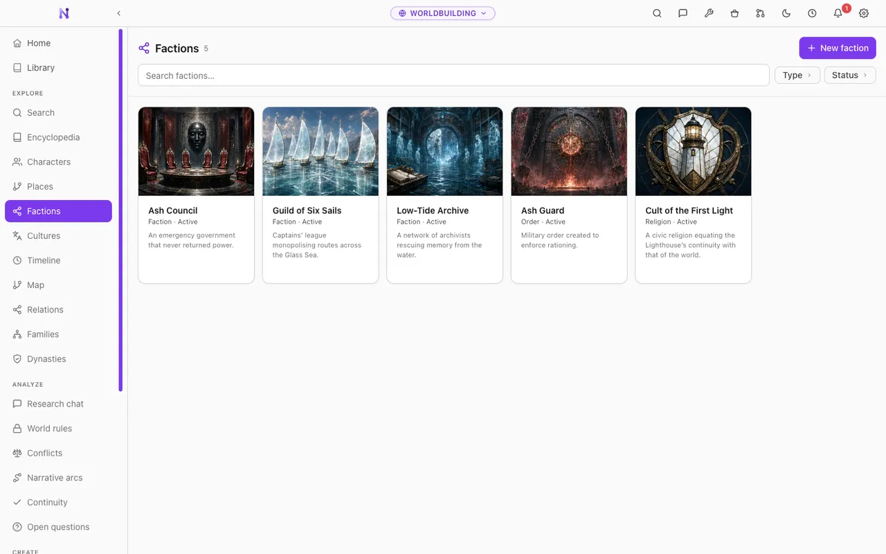 Faction cards of the setting with their emblems, their members and their standing